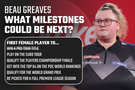 Beau Greaves - what milestones could be next?