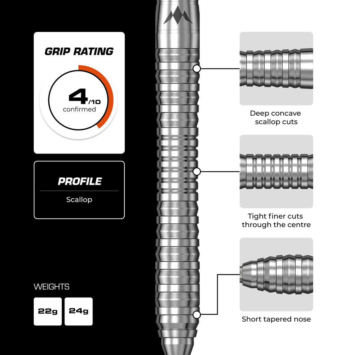 Mission BLUPRNT R2.5 Darts - Steel Tip - 90% Tungsten - REFND