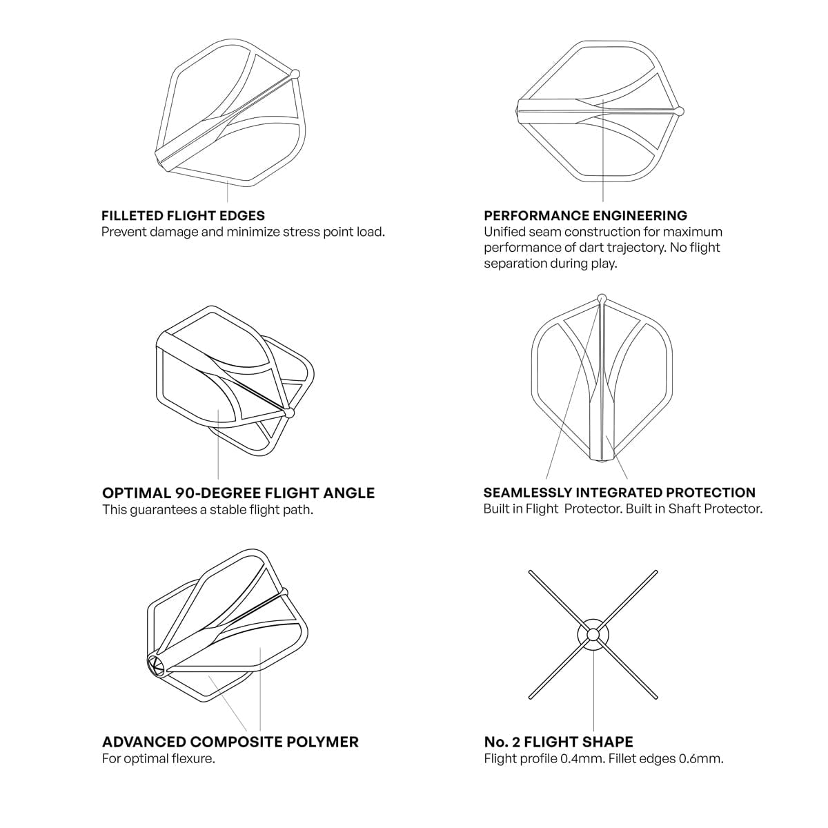 Shot Airfoil Dart Flights - Moulded Flight and Shaft - Standard