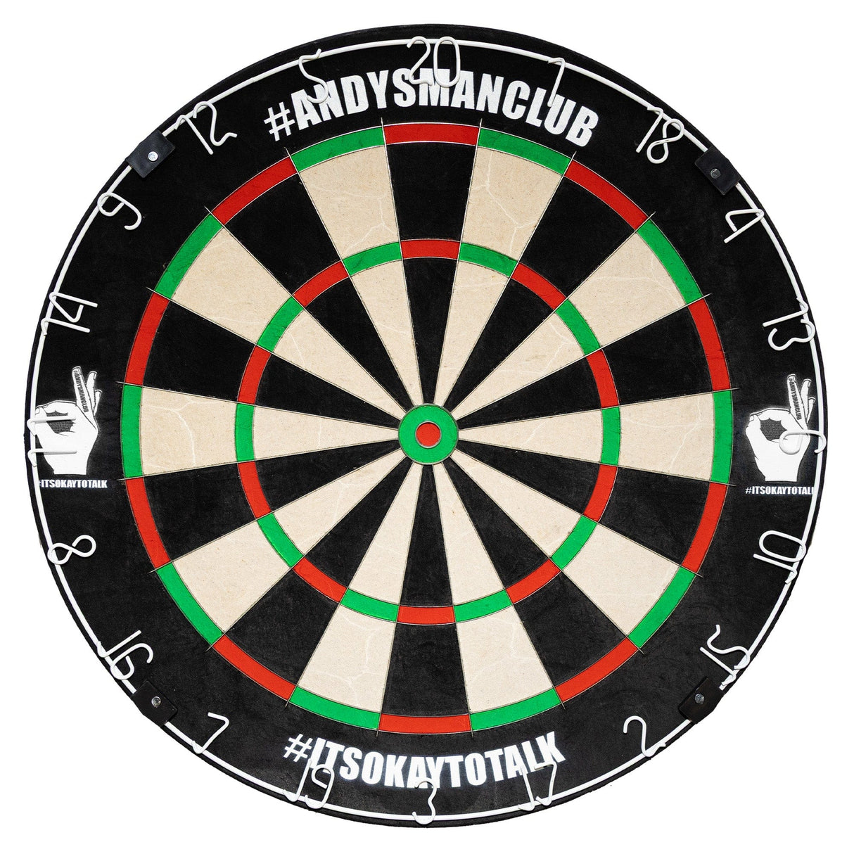 Andy's Man Club - Dartboard - Knife Wire