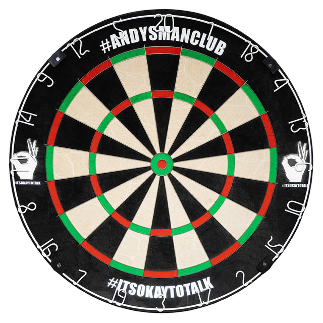 Andy's Man Club - Dartboard - Knife Wire