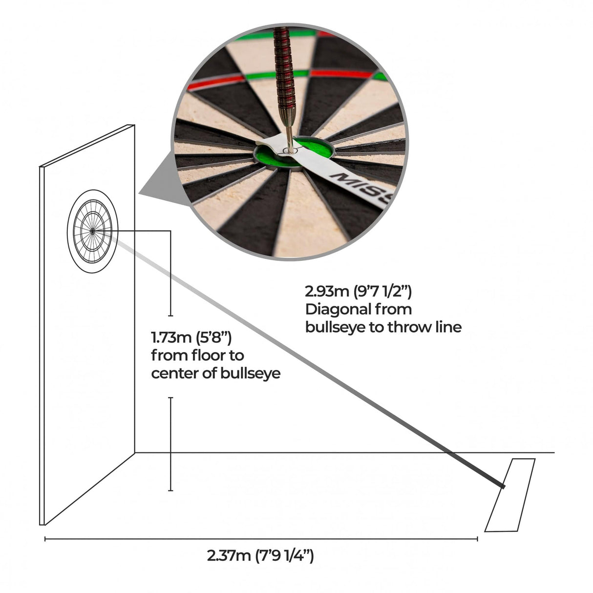 *Mission Measuring Tape Strip - Board And Oche Guide - Easy Set Up