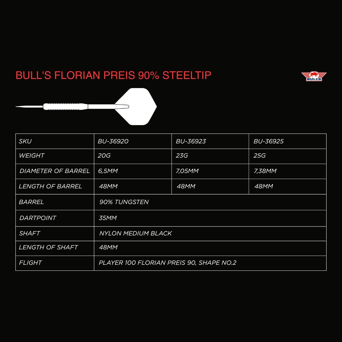 Bulls Florian Preis Darts - Steel Tip - 90% Tungsten