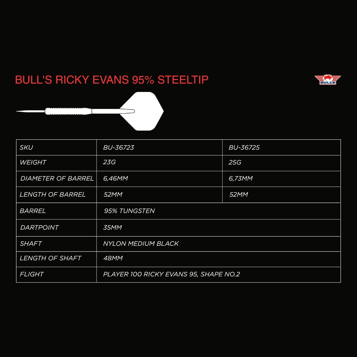 Bulls Ricky Evans Darts - Steel Tip - 95% Tungsten