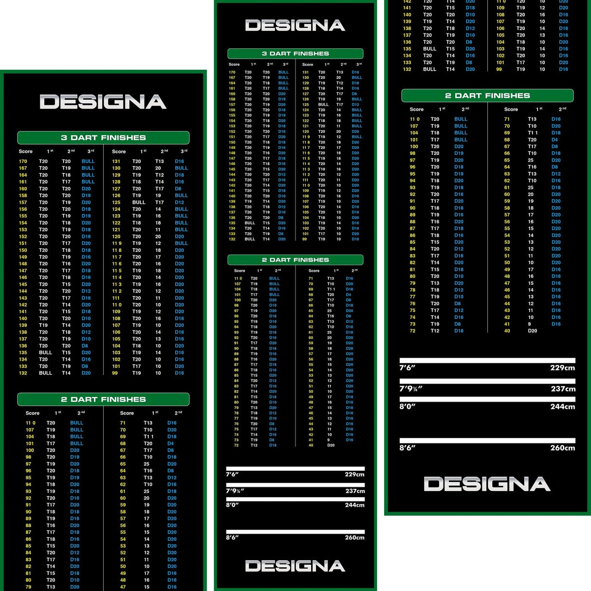 Designa Checkouts Carpet Mat - Non Slip Back - 290cm X 80cm